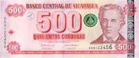 Nicaragua currency